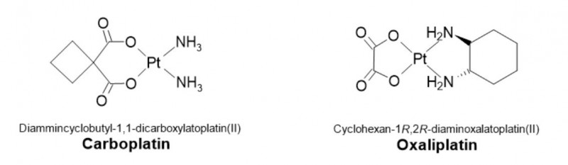 Formeln Carboplatin und Oxaliplatin groß.jpg