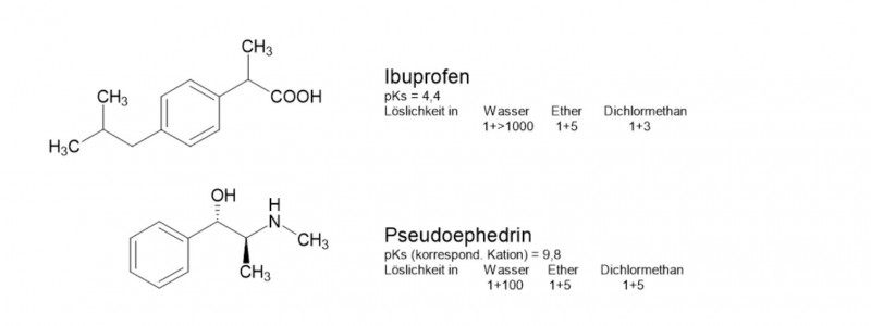 Formeln Ibu und Pseudoephedrin.jpg